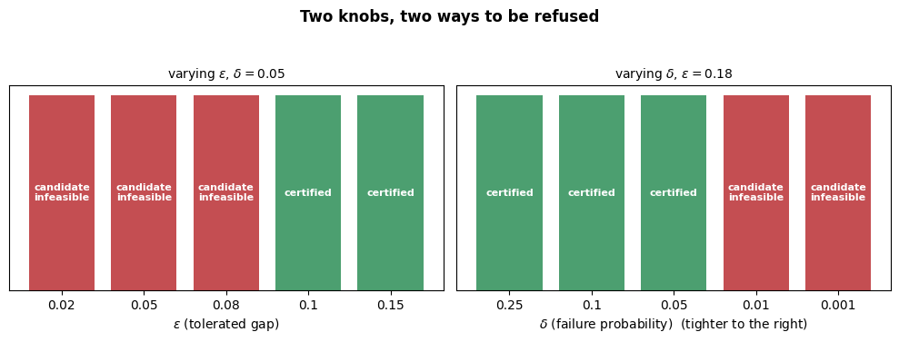 ../_images/5526703a97e5bb17a5010653afe7dd6bc25677a325cba8a8962c37f57a98e2db.png